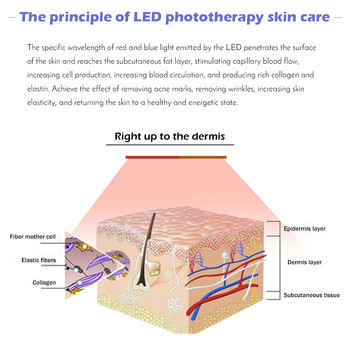Μάσκα προσώπου LED Beauty Skin Rejuvenation Photon Light Facial Machine 7 Colors Mask Therapy Wrinkle Acne Tighten Skin Tool