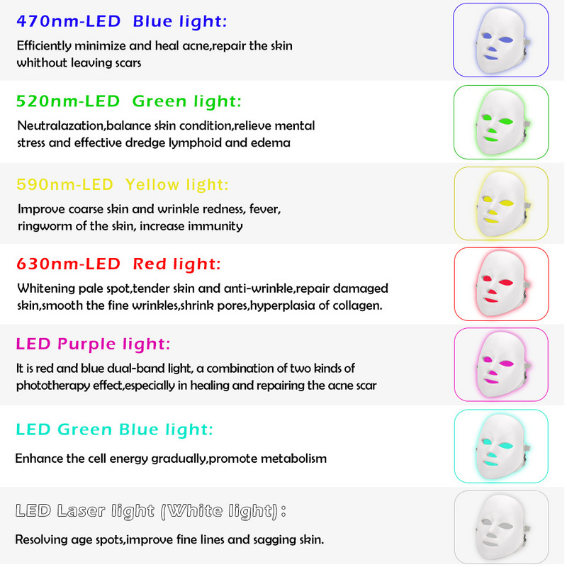 Μάσκα προσώπου LED Beauty Skin Rejuvenation Photon Light Facial Machine 7 Colors Mask Therapy Wrinkle Acne Tighten Skin Tool