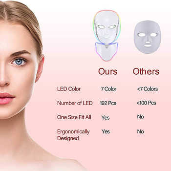 7 цветна светодиодна маска за лице LED корейска фотонна терапия маска за лице и шия Светлинна терапия за премахване на бръчки от акне Красота Грижа за кожата