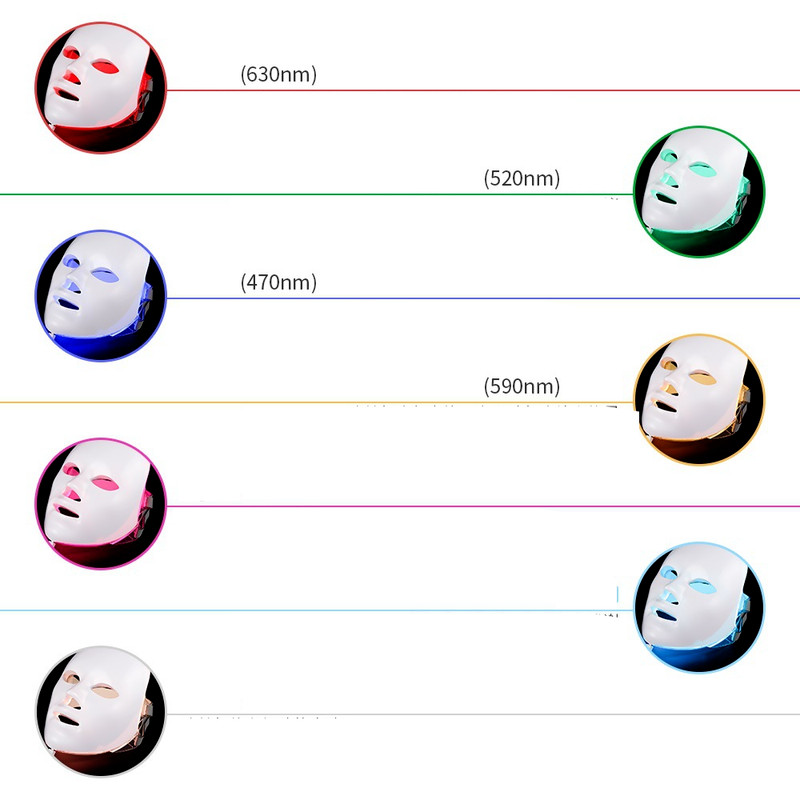 Mască de față LED cu 7 culori Terapie cu fotoni pentru întinerirea pielii PDT Îngrijirea pielii Mască de frumusețe Tratament Ance