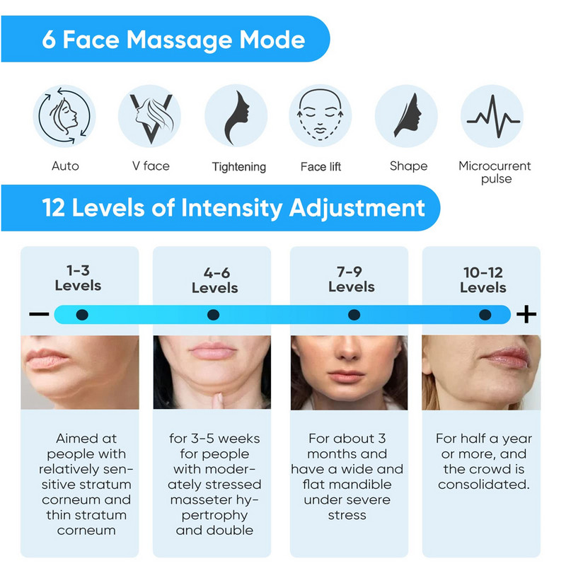EMS veido pakėlimo mašina dvigubo smakro šalinimo priemonė, skirta plonesniam V linijos žandikaulio veido patempimui, odos stangrinimo prietaisas, veido vibracijos masažuoklis