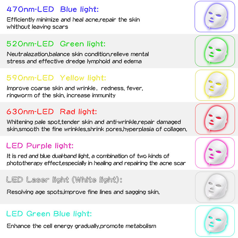 Μάσκα προσώπου 7 χρωμάτων Light LED με Αναζωογόνηση του δέρματος του λαιμού Μάσκα θεραπείας κατά της γήρανσης του δέρματος Hifu Face Skin Care Beauty Machine