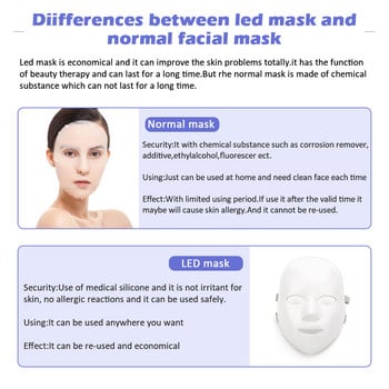 7 цвята LED маска за лице с фотонна терапия против акне, премахване на бръчки, подмладяване на кожата, инструменти за грижа за кожата на лицето, инструмент за красота на лицето