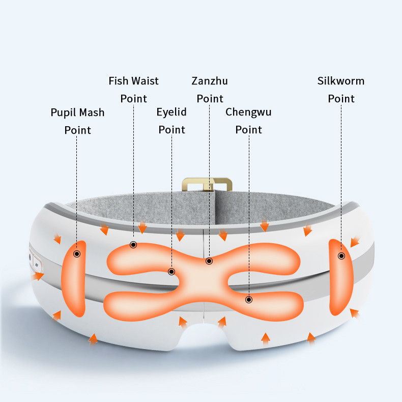 Madingas išskirtinis akių masažo instrumentas, nešiojamas daugiafunkcis Hot Compress akių masažuoklis su Bluetooth