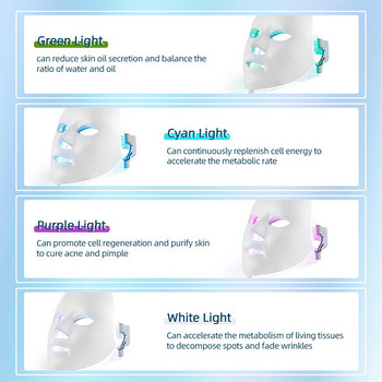 Μάσκα προσώπου LED 7 χρωμάτων φωτονοθεραπεία ομορφιάς κατά της ακμής αφαίρεση ρυτίδων Αναζωογόνηση του δέρματος Εργαλεία περιποίησης δέρματος προσώπου Στυλ μινιμαλισμού