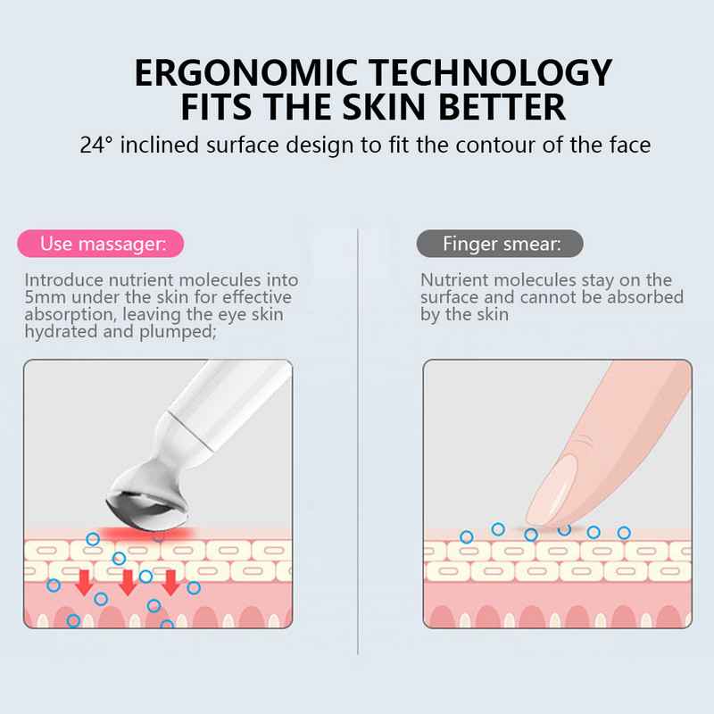 Mini Eye Lips Care Massager Beauty Pen Eye Face Skin Lifting Αντιρυτιδικό μηχάνημα θέρμανσης μασάζ Eye Bags Αφαίρεση Μαύρων Κύκλων