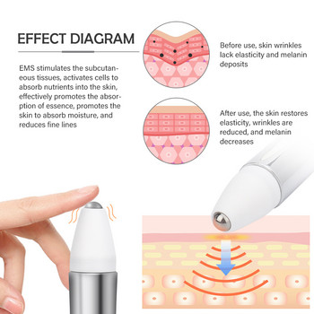 Electric Facial Eye Massager Pen Vibration EMS Rejuvenation Eye Machine Lifting Αντιρυτιδική φορητή συσκευή ομορφιάς Hot Compress