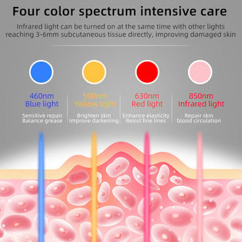 Πολυλειτουργική Εύκαμπτη Μαλακή Μάσκα Υπέρυθρης Θεραπείας με Κόκκινο Φως Led Σιλικόνη 4 Χρώμα Led Therapy Anti Aging Advanced Photon Mask