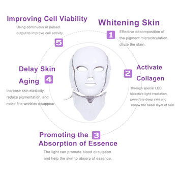 Led Face Light Therapy Facial Mask Neck Beauty 7 цветна светлина Led Mask Грижа за лицето Устройство за стягане на кожата против стареене Подмладяване