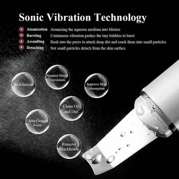 Skin Scrubber Ultrasonic Skin Scrubber Spatula Face Remover Shovel Clean Cavitation Peeling Facial Lifting περιποίηση δέρματος