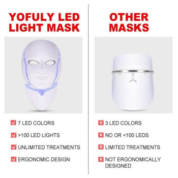 7 цвята Led Facial Mask Face Mask Machine Маска против акне Neck Beauty Anti Aging Led Light Therapy Machine Продукти за грижа за кожата