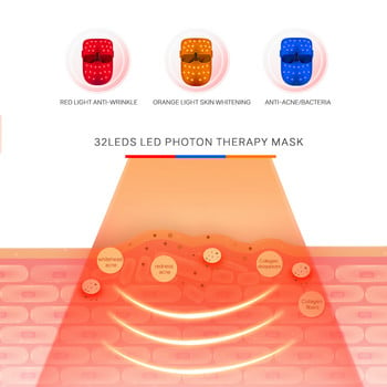 LED Light Therapy Facial Mask 3 Colors Light Facial Photon Beauty Device for Facial Rejuvenation Anti-aging Facial Skin Care