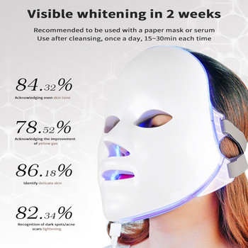 7 Χρώματα USB Charge LED Facial Mask Photon Therapy Skin Mask Rejuvenation Αντιρυτιδική αφαίρεση Skin Care Mask Skin Brightening
