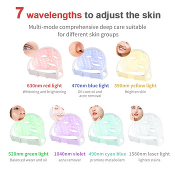Μάσκα LED 7 χρωμάτων Φωτονοθεραπεία Ενυδατική Αναζωογόνηση Anti-Acne Brightening Beauty Instrument Nursing Spectrometer