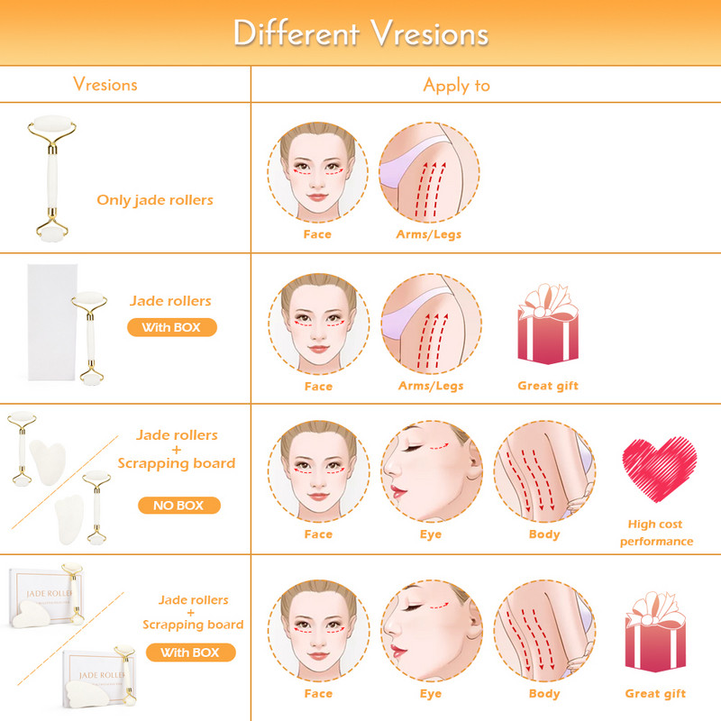 Kamen za masažu od bijelog žada Strugalo od prirodnog kvarca Valjak od žada Gua Sha set Bijeli alat za masažu za podizanje lica za leđa, vrat i tijelo