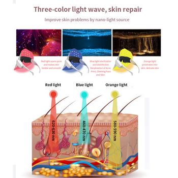 Μινιμαλισμός Σχεδίαση 3 χρωμάτων LED Μάσκα προσώπου φωτονοθεραπεία κατά της ακμής αφαίρεση ρυτίδων Αναζωογόνηση του δέρματος Εργαλεία περιποίησης δέρματος προσώπου