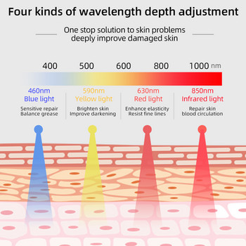 4 цвята Led маска за лице Led Корейска фотонна терапия Mask Machine Светлинна терапия Маска за акне Устройства за красота на врата LED маска