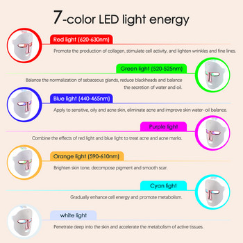 Μάσκα προσώπου με φωτόνι LED 7 χρωμάτων Red Light Therapy Spa Beauty Skin Rejuvenation Κορεατικό προϊόν περιποίησης δέρματος Αντιρυτιδική χρέωση ακμής