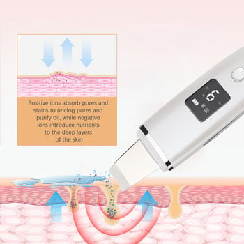 Ултразвуков скрубер Премахване на черни точки Дълбоко почистване на лице Машина за красота Ексфолиращо Намаляване на бръчките Масажно устройство за повдигане на лицето