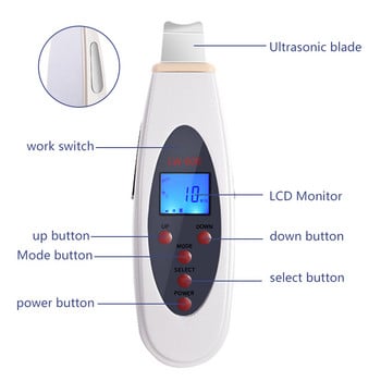 Ultrasonic Skin Scrubber Deep Face Cleaning Machine RemoveFacial Massager Ultrasound Peeling Clean Tone Lift LW006