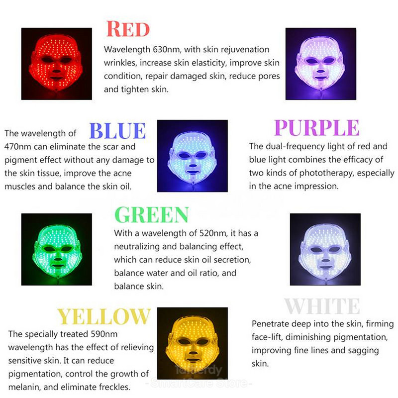 mașină de ridicare a măștilor faciale cu led 7 culori albastru roșu terapie cu lumină mască cu led terapie cu fotoni de frumusețe mască facială dispozitiv de întinerire a pielii