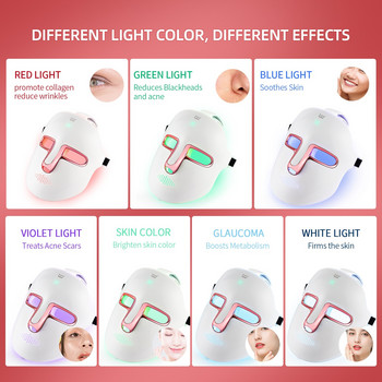 Ασύρματη μάσκα προσώπου LED 7 χρωμάτων Φωτοθεραπεία Αφαίρεση ρυτίδων Προσώπου Beauty Electric Therapy Μάσκα αναζωογόνησης προσώπου φωτονίων