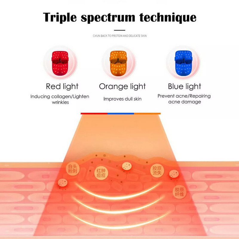 Facial LED Mask Beauty Skin Rejuvenation Photon Masque LED Facial Mask Therapy Anti Wrinkle Akne Tighten Skin Care Tool