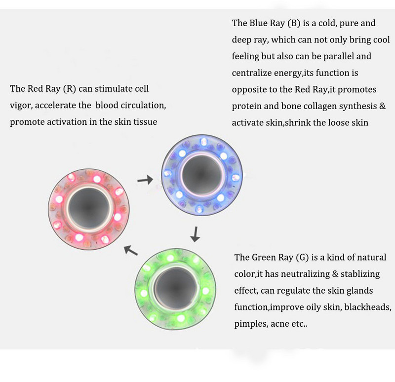 Ултразвуков галванично-йонен масажор за почистване на порите на кожата 7 LED Photon Skin Lift Подмладяване Грижа за лицето против бръчки Уреди за красота