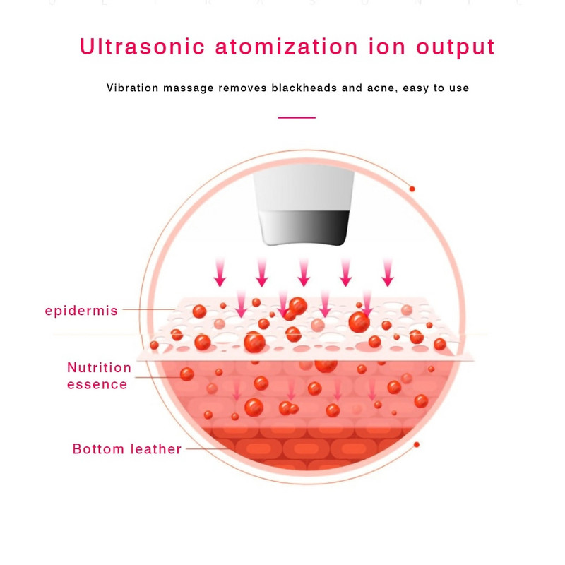 Ultrahangos bőrradír peeling mitesszer eltávolító mély arctisztító ultrahangos ionos ance pórustisztító arclapátos arctisztító