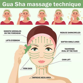 Естествен нефритов валяк за лице Gua Sha Scraper Грижа за кожата на лицето Guasha Stone Massager For Face Neck Лифтинг на кожата Грижа за премахване на бръчки