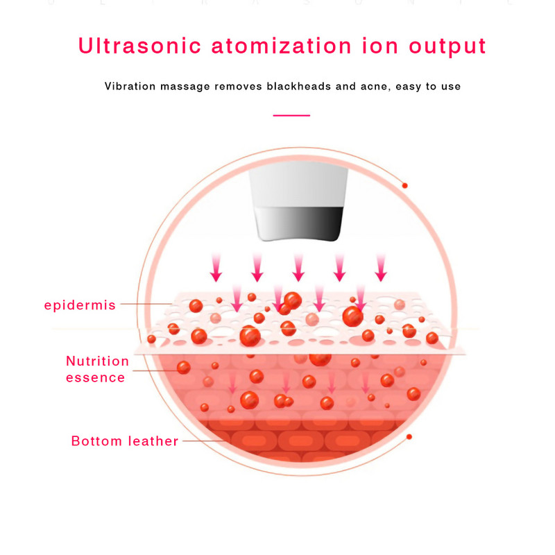 Ultrahangos arcbőrradír Professzionális mélytisztító peeling újratölthető bőrápoló készülék Beauty lifting gép