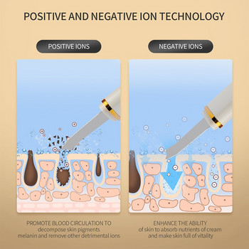 Ултразвукова йонна шпатула за лице Скрубер за кожа Пори Дълбоко почистващ масажор Лифтинг на кожата Премахване на черни точки Ексфолираща лопата за лице