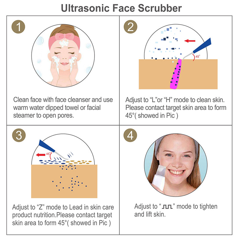 Ultrahangos bőrradír vibrációs arctisztító spatula mitesszer eltávolító lapát Ance Clean kavitációs peeling arc lifting