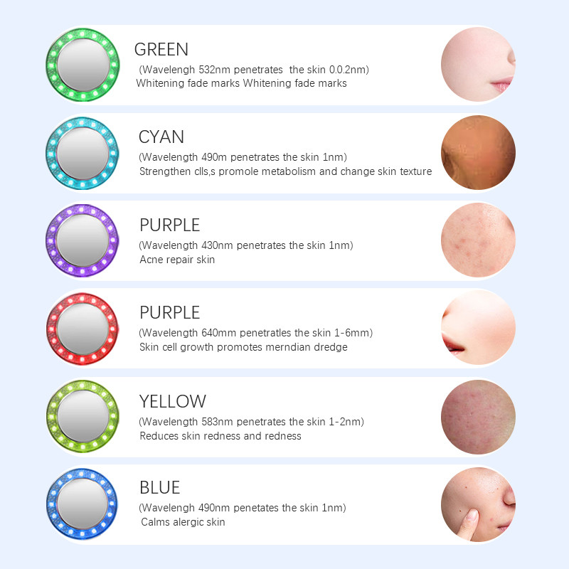 6 u 1 EMS ultrazvučni kavitacijski masažer za mršavljenje Infracrvena fizioterapijska anticelulitna masaža Aparat za mršavljenje sagorijevanje masti