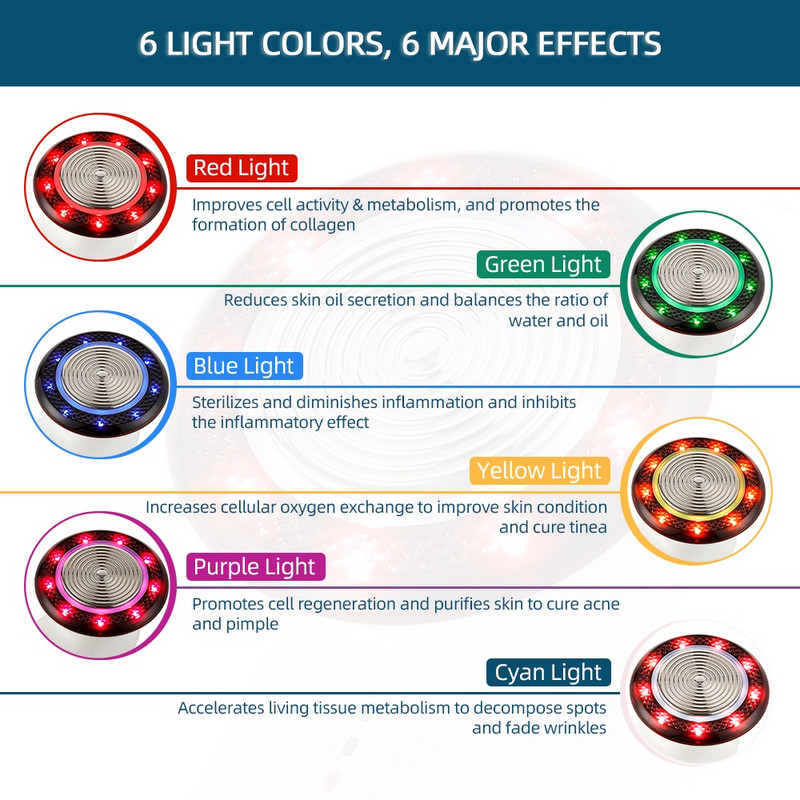 Ručni 40K kavitacijski ultrazvučni aparat za mršavljenje tijela, prijenosni uređaj za fotonsku terapiju u 6 boja za pomlađivanje kože