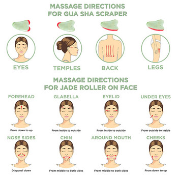 Darsonval Natural Facial Beauty Massage Εργαλείο μασάζ Jade Roller Face Massager Αδυνατιστικό Body Jade Massager