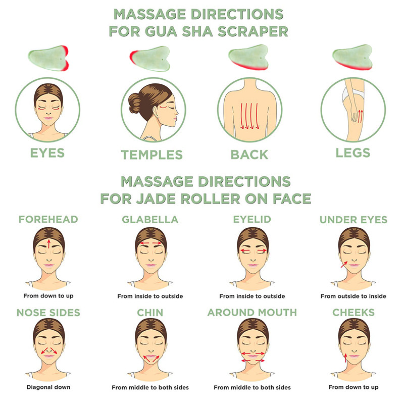 Darsonval Natural Facial Beauty Masszázseszköz Jade Roller Arcmasszírozó Karcsúsító Jade Masszírozó