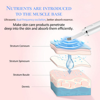 Ултразвуков скрубер за кожа Машина за дълбоко почистване на лице Пилинг лопата Препарат за почистване на порите на лицето Машина за повдигане на лице Премахване на черни точки