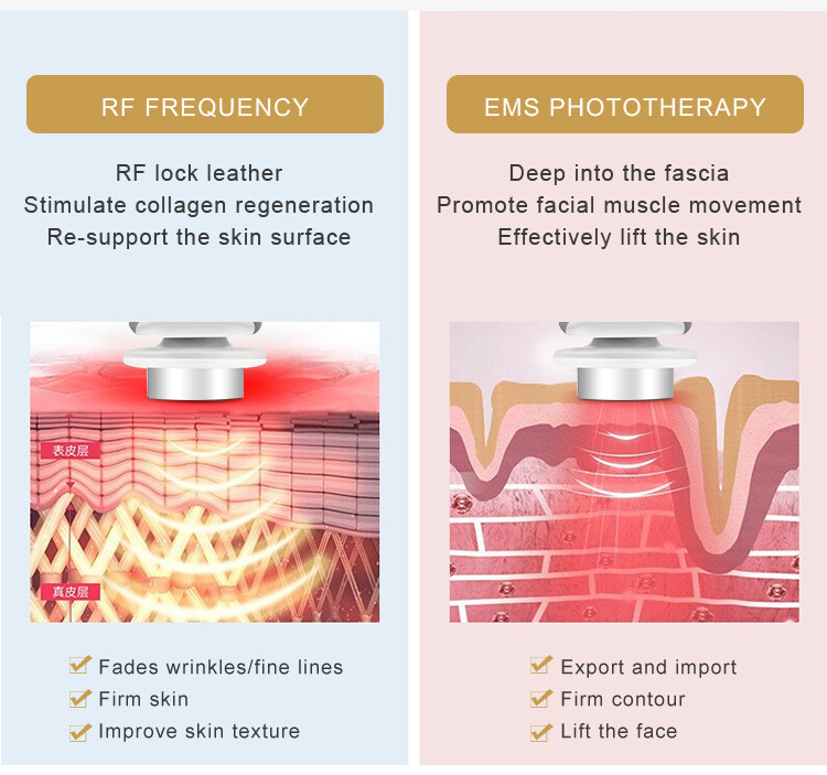 TinWong új RF EMS LED Photon Beauty Devices Jade Face Massager Bőrápoló eszköz Arc lifting Tighten Ránctalanítás.