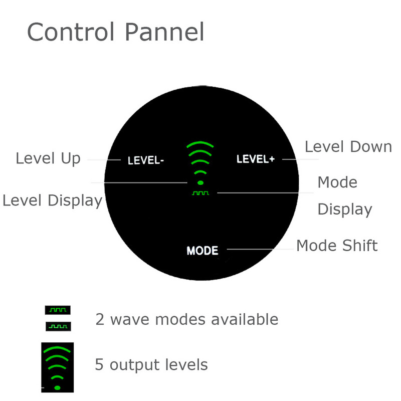 Nešiojamas ultragarsinis 40 kHz kavitacijos aparatas kūno lieknėjimui nuo celiulito pašalinti riebalų deginimo priemonę svorio metimui namuose