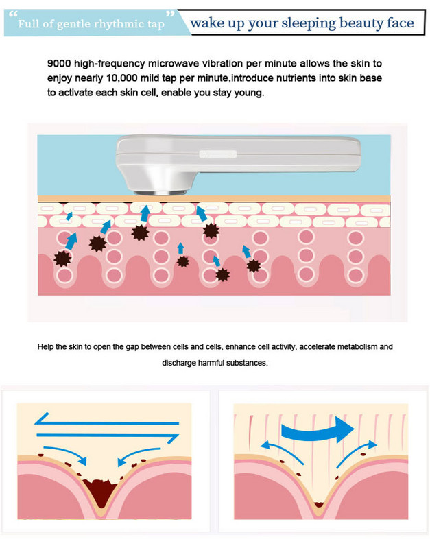 Ultragarsinis kavitacijos aparatas EMS kūno liekninamasis masažuoklis nuo celiulito numesti svorio riebalų degiklis infraraudonųjų spindulių terapijos odos priežiūros įrankis