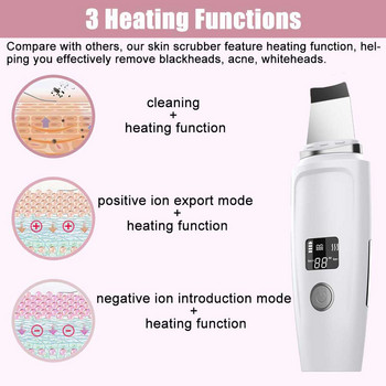 Ултразвуков почистващ препарат Face Scrubber Led Ems Ionic Massager For Face Peeling Lifting Microcurrents for face Грижа за кожата шпатула