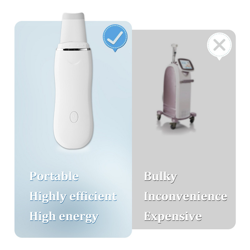 Ultrazvučno čišćenje Dubinsko čišćenje lica Podizanje lica Masaža Lopata za piling Čistač pora lica Čistač kože lica Stroj za podizanje