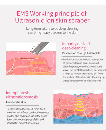 Ултразвуков скрубер за дълбоко почистване Вибриращ уред за лице Шпатула Пилинг Инструмент за красота