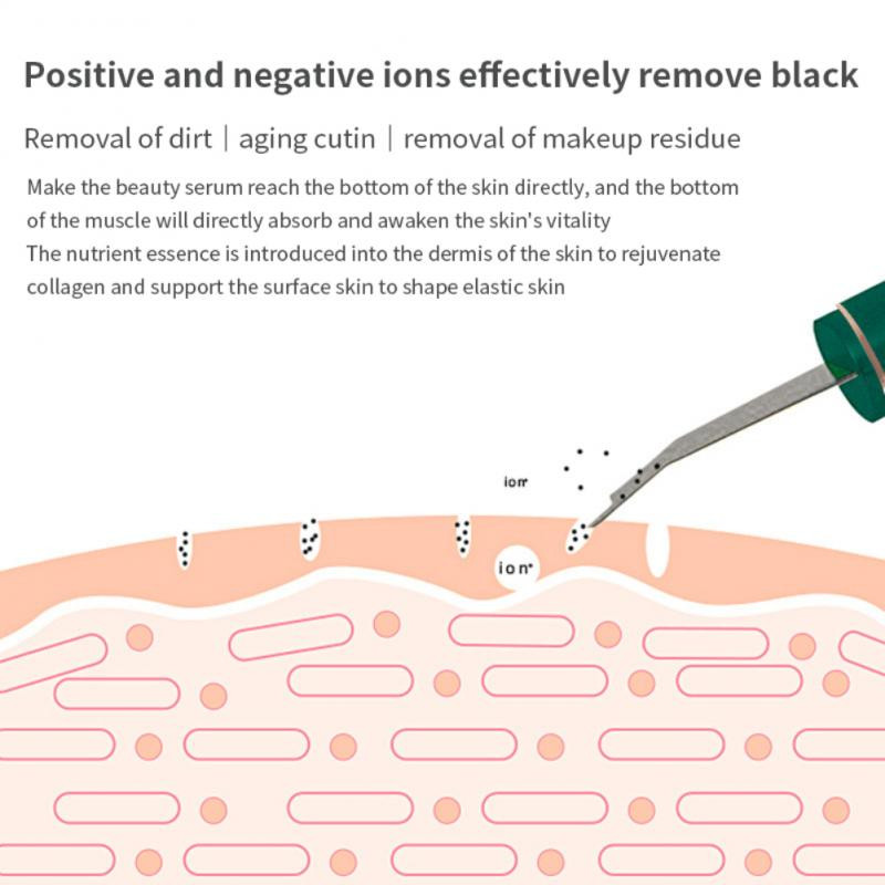 EMS Lopata Kožni nož Pozitivni negativni ioni Uvoz Izvoz Mast za mitesere Sredstvo za čišćenje pora Ultrazvučni stroj za lopatu