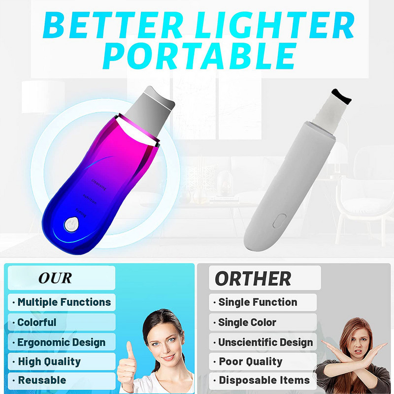 Spatulă facială cu ultrasunete micro-curent Peeling facial Scrubber cu ultrasunete pentru piele Peeling cavitație Lopă Dispozitiv de îndepărtare a acneei puncte negre