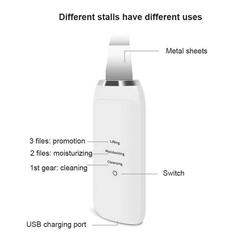 ultrahangos bőrradír arctisztító kefe sonic vibration foltok eltávolítása mitesszerek ránctalanító arc fehérítő peeling