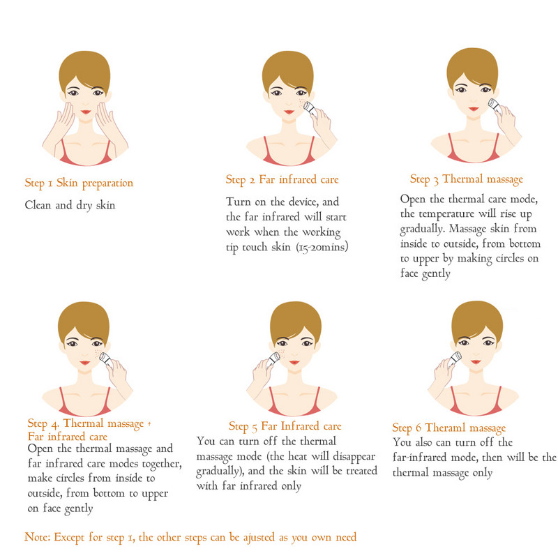 Novi daleko infracrveni uređaj za uljepšavanje protiv starenja Termalna masaža lica Pomlađivanje kože Podizanje kolagena Smanjivanje bora Obnavljanje kože