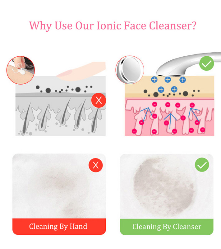 Naine elektriline kortsudevastane akne eemaldav iluseade kõrgsageduslik ultraheli näohooldusmasin Ion näo tõstmise masseerija