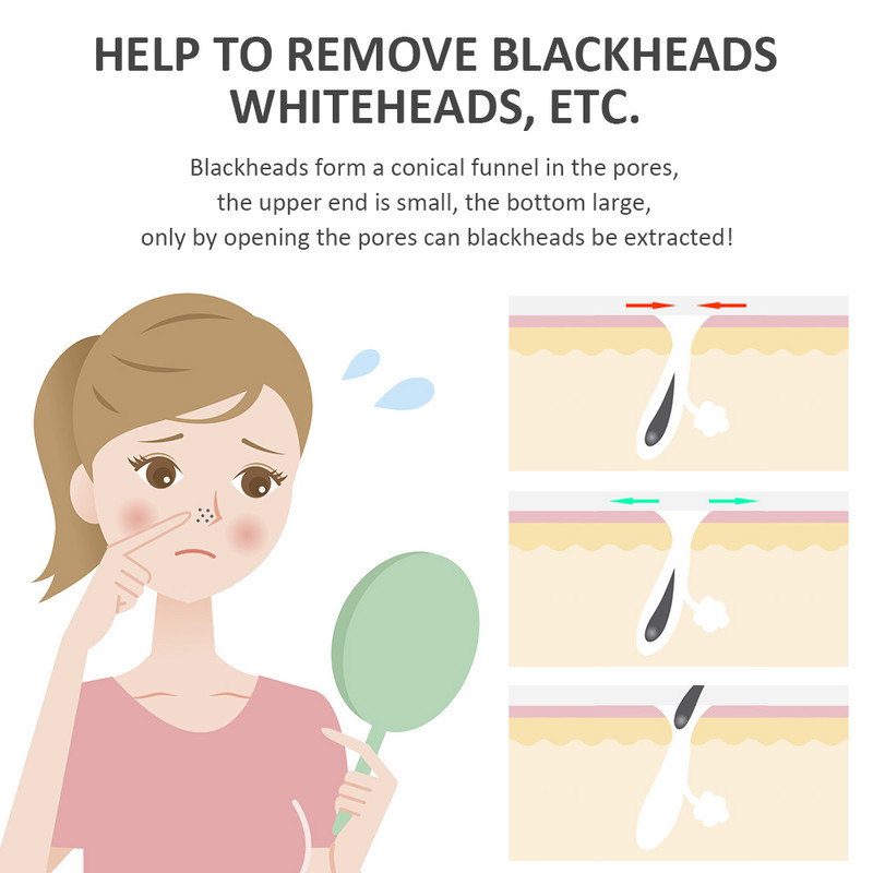 Ultrazvučni ribač kože Toplinski čistač pora Sredstvo za uklanjanje mitesera Lopatica za ribanje lica Električna lopata za piling Alat za podizanje lica